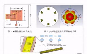 HFSS- CST电磁场数值仿真技术及天线设计应用