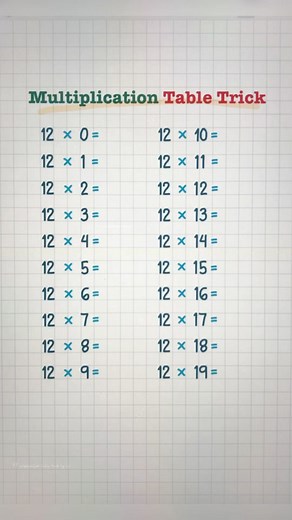 Multiplication Table Trick by 12 #mathlove #Mathematics #mathtrick #mathtutor #education #knowledge #learnmath #viralreelsfb | Math Love