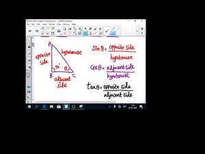 9TH MATHS Chapter 6 introduction