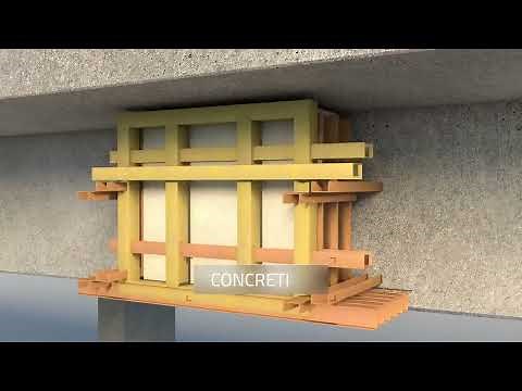 Strengthening with External Post-Tensioning