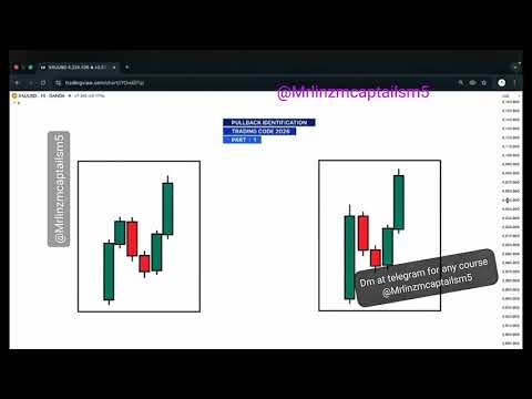 Trading code 2026 mentorship | trading hub trading code course #forex #vuralvideo #marketing