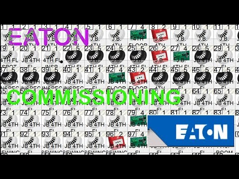 How to Commissioning Cooper Fire Alarm System Panel