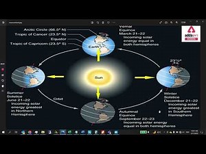 Trnsys lect 4 slope azimuth mpump