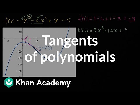 Tangents of polynomials | Derivative rules | AP Calculus AB | Khan Academy