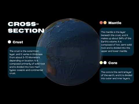 Is Earth Actually a Miracle? 🌍✨