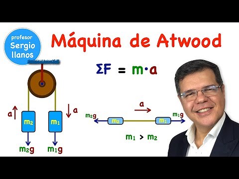 Atwood's Machine - Newton's Second Law - Atwood's Machine