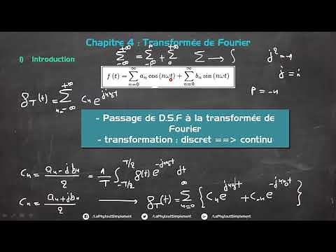Transformée de Fourier -1- Démonstration