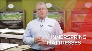 2.9K views · 48 reactions | If your mattress has become worn, saggy,...