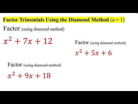 Factor Trinomials Using the Diamond Method