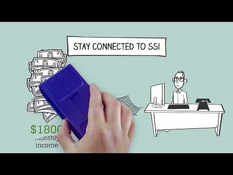 2. Supplemental Security Income (SSI) & Work (2020)