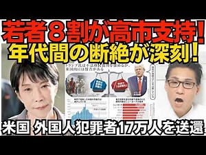 10代20代の高市内閣支持率は82％70代は48％ 凄まじい政治思想の断絶発生中 若者に見向きされない野党はお先真っ暗／トランプ政権が外国人犯罪者17万人を送還 日本も見習え260812