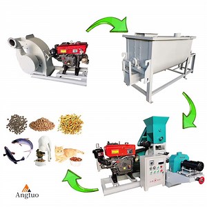 [Hot Item] Automatic Fish Feed Machine Supporting Industrial Fish Feed Machine