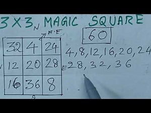 Formation of 3x3 Magic Square