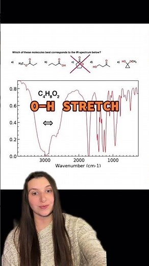 How to Solve a Spectroscopy Problem #shorts