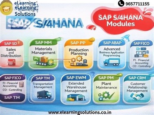 eLearning Solutions on Instagram: "🚀 Discover the Best SAP Modules to Learn in 2026! Are you confused about which SAP module to choose? In this video, we explain the most popular and high-demand SAP modules including: 👉 SAP FICO 👉 SAP MM 👉 SAP SD 👉 SAP HCM / HR 👉 SAP QM 👉 SAP BASIS 👉 SAP ABAP Learn career scope, job roles, and salary potential for each SAP module and how professional SAP training can boost your future in ERP and enterprise software careers. At eLearning Solutions, we off
