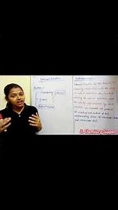 Introduction of Chemical Kinetics #class12 https://youtu.be/UVzFQS1UP2U