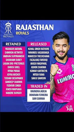 IPL 2026 Retentions #ipl2026auction #ipl2026 #ipl2026news