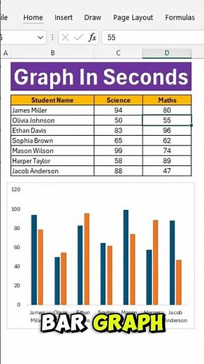 Create Graph In Seconds In Excel #excel #exceltips #exceltrick #exceltutorial #graph