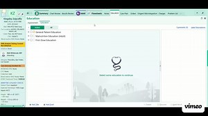 Modifiable risk factors for Stroke education