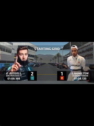 Iconic Moments and Memes of Current F1 Drivers