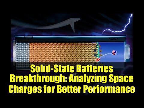 Solid-State Batteries Breakthrough: Analyzing Space Charges for Better Performance