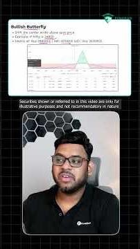 How to Trade the Bullish Butterfly