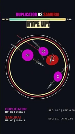 PySimLab - Duplicator vs. Samurai #autobattler #gamedev #gaming #pygame #python #simulation