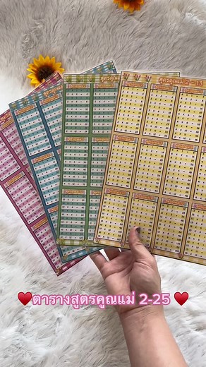 ตารางสูตรคูณแม่ 2-25 สำหรับการเรียนรู้