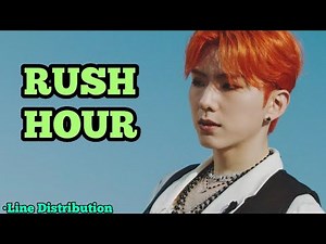 MONSTA X - RUSH HOUR (Line Distribution)
