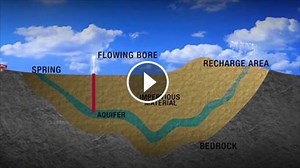 47K views · 1.4K reactions | GAS DRILLING AND MINING IN OUR BASIN...