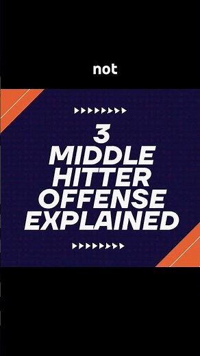 The 3 Middle hitter volleyball offense explained #volleyballtips #volleyballdrills