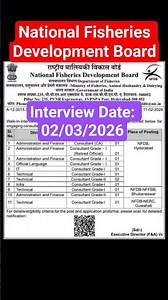 NFDB Consultant Recruitment 2026 #govtjobs #job #jobs