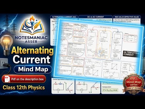 PHYSICS MIND MAP (ALTERNATING CURRENT) | Class 12th Physics || QuickRevision + Free PDF 🔥II