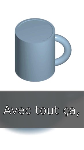 Qu'est Ce Qu'est Un Sous-Groupe Normal / Distingué ? | #science #maths #physiquechimie