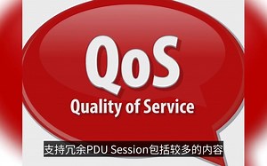 超可靠低时延传输URLLC