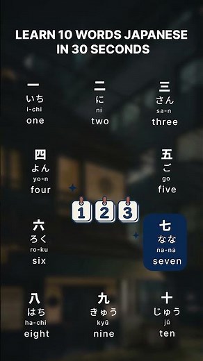 Learn Japanese Numbers 1-10 (Kanji + Pronunciation)