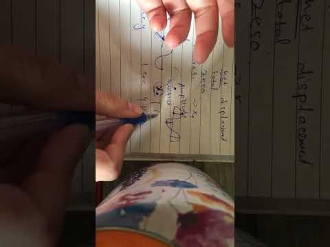 Unit 12-waves part-7 (grade 10 physics)