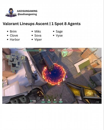 Ascent One Spot... but 8 different agents lineups🤯. #valorant #valorantlineups #valoranthighlights