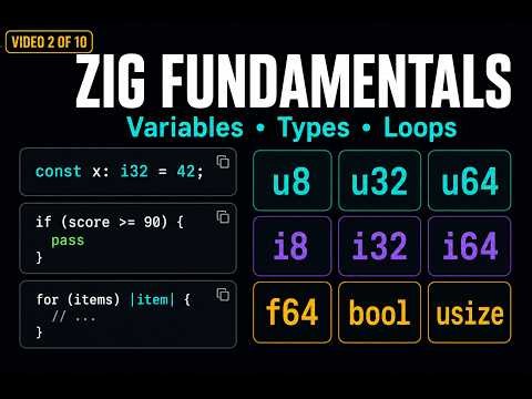 Zig Variables, Types & Control Flow — Complete Beginner Guide | Zig Series #2