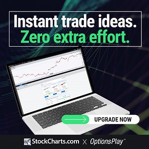 11K views |  Revolutionize Your Options Trading!  Now With...