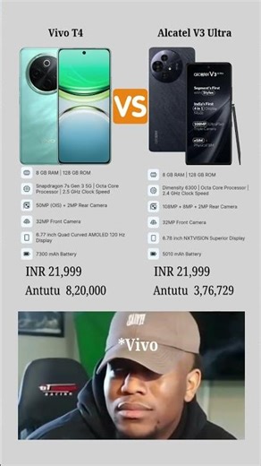 Vivo T4 🤯 Beats Alcatel V3 Ultra 🤡 | Antutu Battle + Price 💰