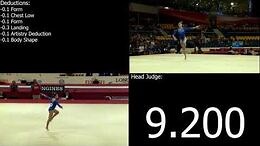 2017-2020 COP E-Score Grace McCallum (USA) Floor Team Prelims 2018 Doha World Championships