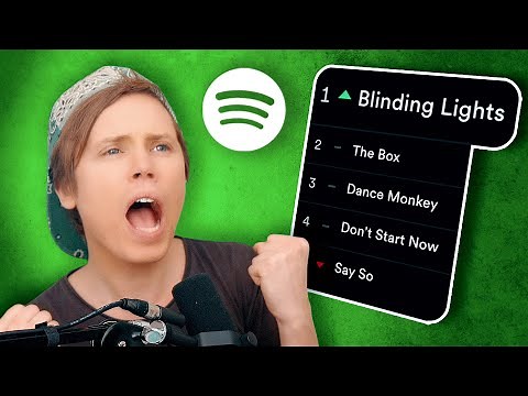 Singing The Spotify Top 5 Songs (Dance Monkey, The Weeknd & More)