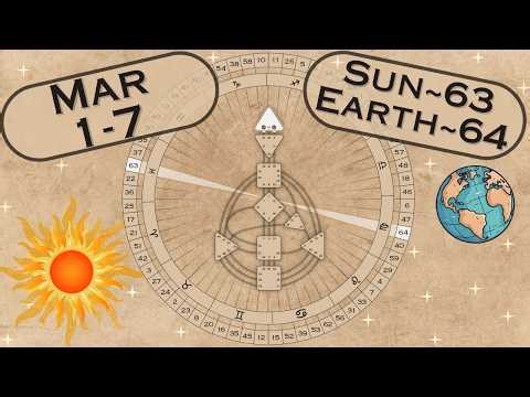 ~ Mar 1- 7 ~ Transits ~ 63/64 ~ Human Design ~