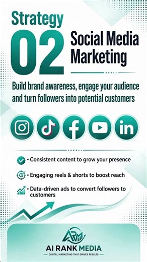 4 Proven Digital Marketing Strategies to Grow Your Business Online