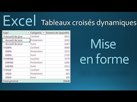 Excel TCD Tabular Formatting and Labels