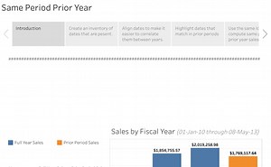 How To: Calculate Same Period in Prior Year