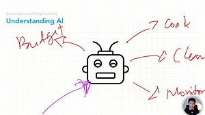 6.5K views · 128 reactions | Day 59 - Understanding AI(in computer networking) | 60 Days of Basic Networking #artificialintelligence #Cisco #CCNA | Tech Academy | Facebook