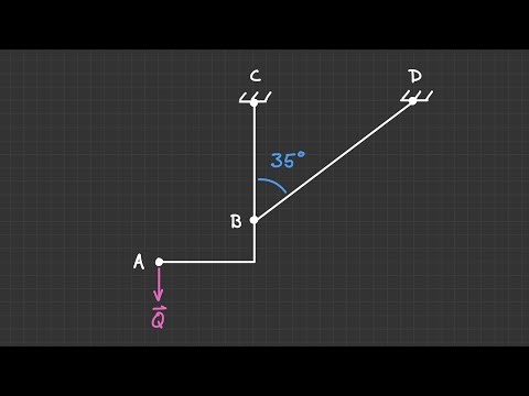 Example on Finding the Force's Magnitude with a Known Component [Vector Statics #16]