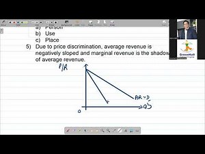 Features of monopoly and its graph in Economics 9708 (A2)
